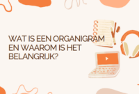 Wat Is een Organigram